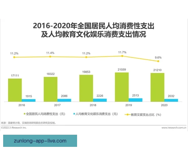 尊龙在线娱乐平台引领数字娱乐新潮流打造安全多元互动体验新生态