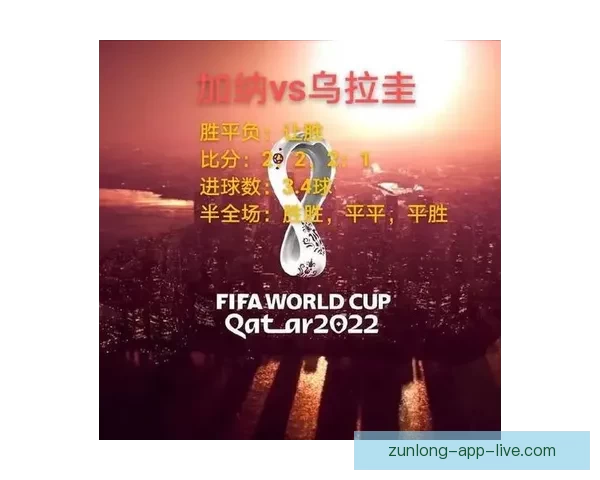 世界杯赛事深度竞猜盘口解析与胜负趋势全面剖析