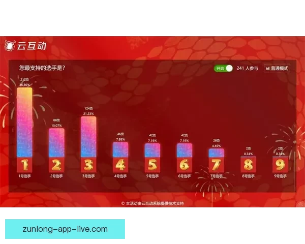 世界杯竞猜APP平台打造沉浸式赛事互动体验与精准预测服务新生态