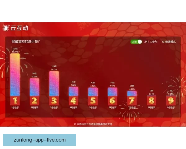 世界杯竞猜APP平台打造沉浸式赛事互动体验与精准预测服务新生态