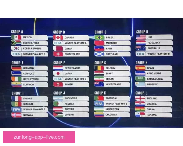 美加墨世界杯竞猜投注全攻略：深入分析预测与投注策略