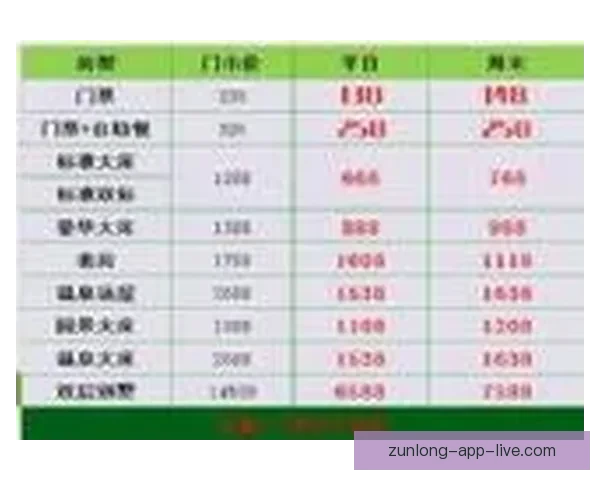 世界杯竞猜赔率全解析：各热门球队胜率与潜在黑马对比分析