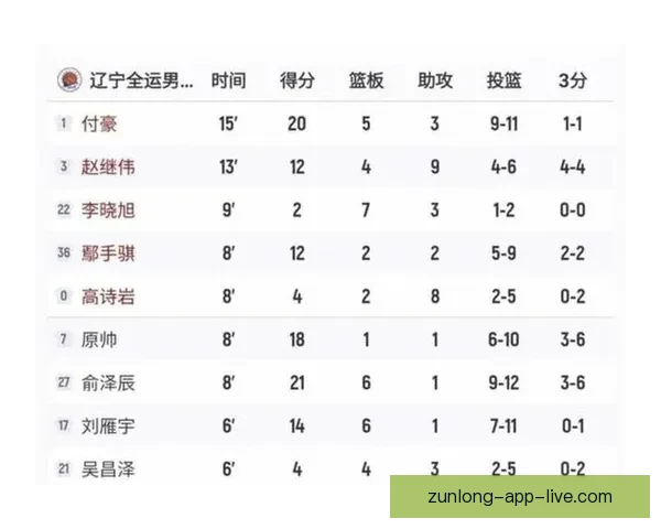 文班亚马凭实力超越亚历山大争夺MVP的三大有力论据解析