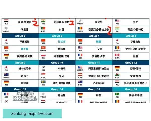 2026世界杯赛事预测分析：各队实力对比与关键比赛结果展望